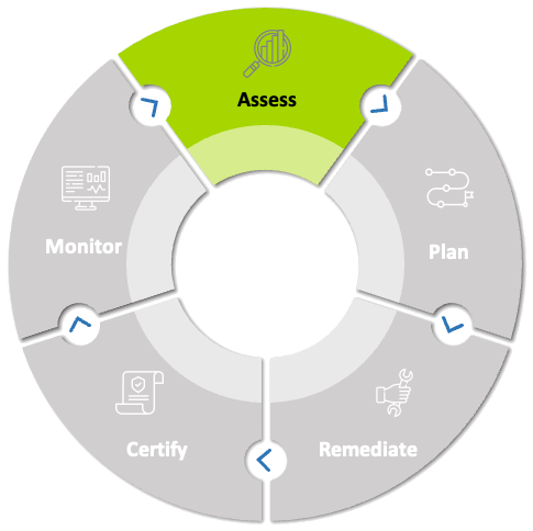 lifecycle-assess